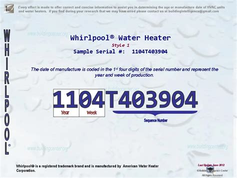 whirlpool water heater date code